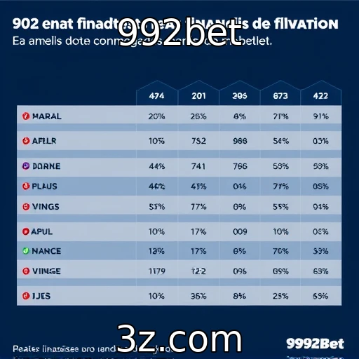 Desempenho financeiro de provedores de jogos e suas estratégias | 992bet